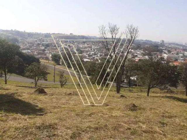 Terreno venda em Região Imediata de Jundiaí, Jundiaí