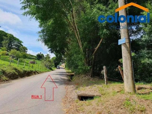 Terreno venda em Região Imediata de Jundiaí, Jundiaí