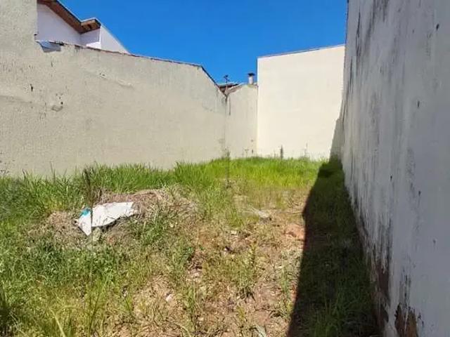 Terreno venda em Região Imediata de Jundiaí, Jundiaí