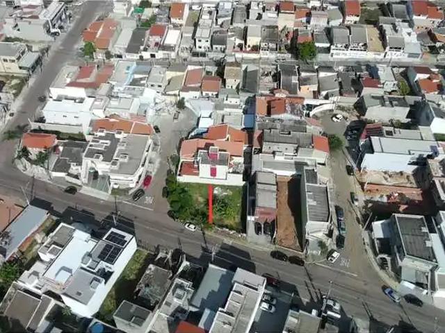 Terreno venda em Jundiaí