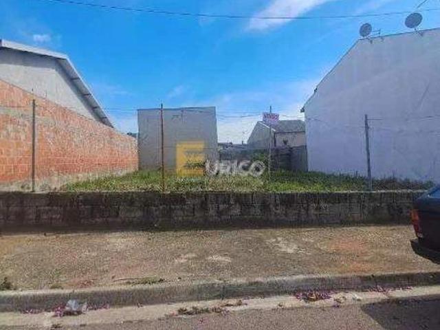 Terreno venda em Parque Residencial Jundiaí II, Jundiaí