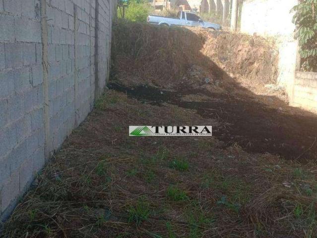 Terreno venda em Região Imediata de Jundiaí, Jundiaí
