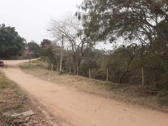Terreno venda em Região Imediata de Jundiaí, Jundiaí