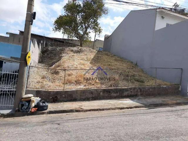 Terreno venda em Região Imediata de Jundiaí, Jundiaí