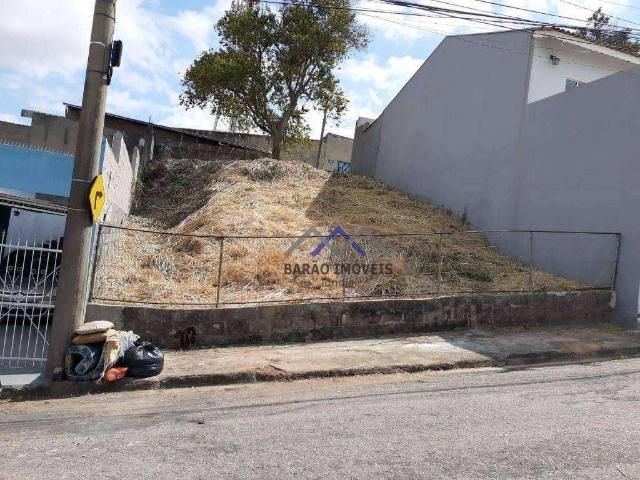 Terreno venda em Recanto Parrilo, Jundiaí