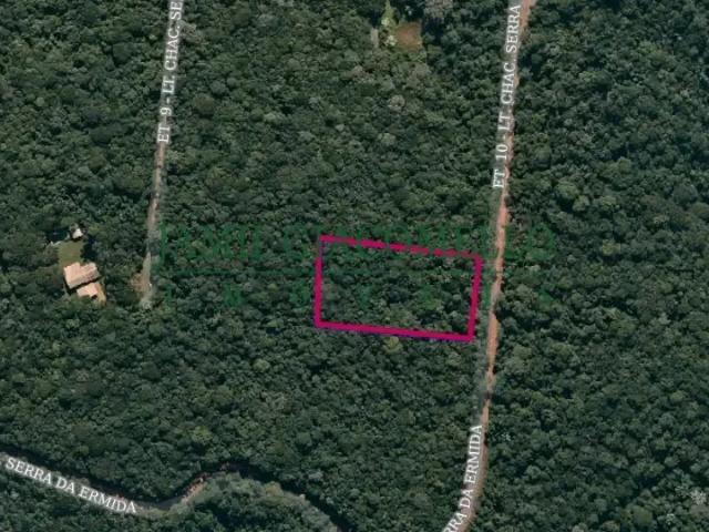 Terreno venda em Região Imediata de Jundiaí, Jundiaí