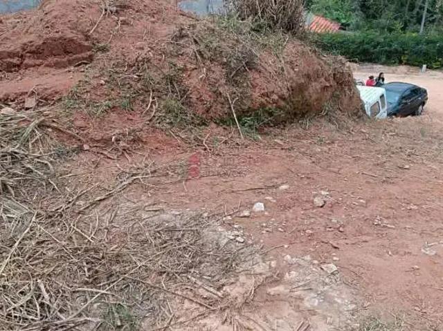 Terreno venda em Região Imediata de Jundiaí, Jundiaí