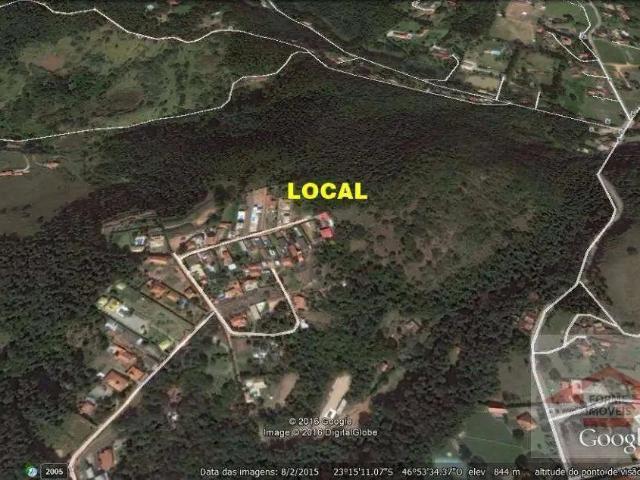Terreno venda em Região Imediata de Jundiaí, Jundiaí