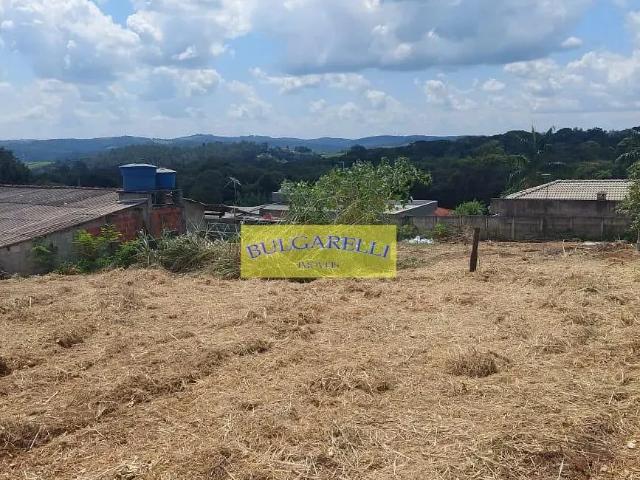 Terreno venda em Terras de Santa Cruz, Jundiaí