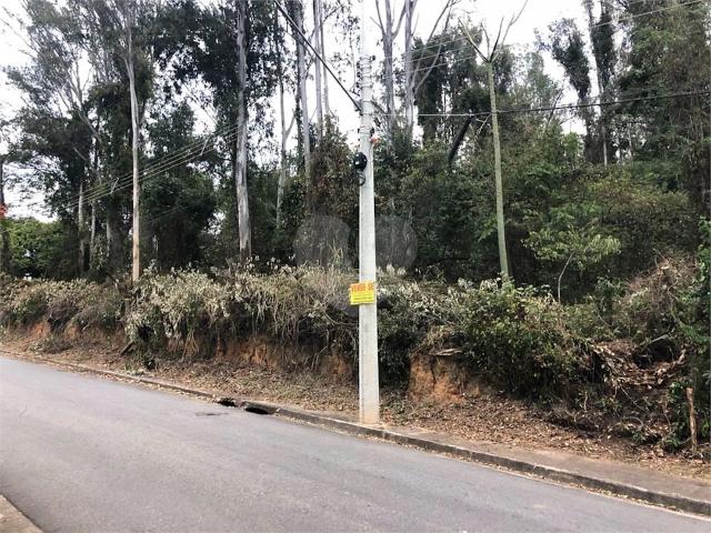 Terreno venda em Loteamento Érica, Jundiaí