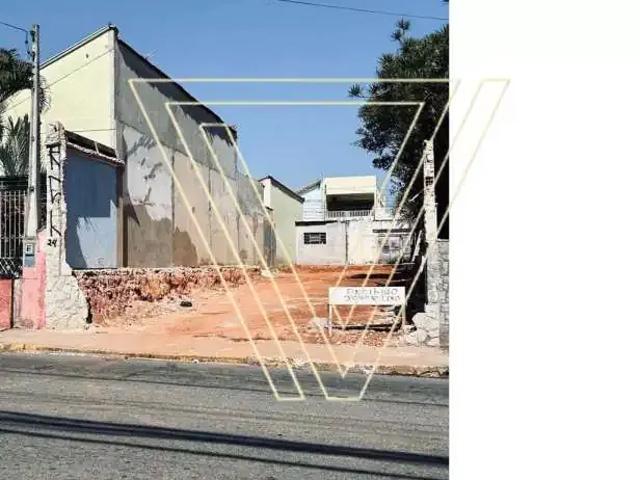 Terreno venda em Santa Rosa, Jundiaí