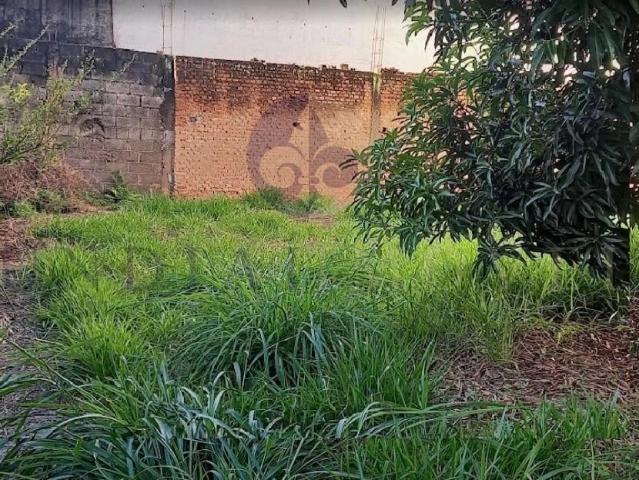 Terreno venda em Vila Isabel Eber, Jundiaí