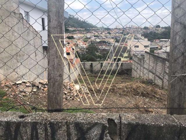 Terreno venda em Região Imediata de Jundiaí, Jundiaí
