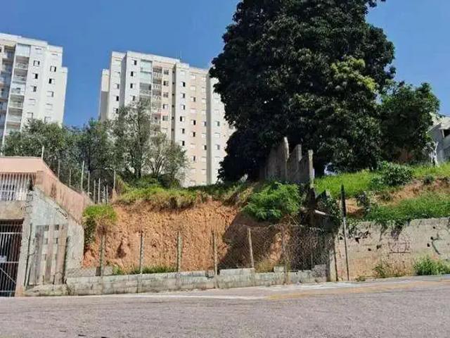 Terreno venda em Região Imediata de Jundiaí, Jundiaí
