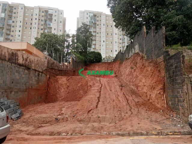 Terreno venda em Jardim Santana, Jundiaí