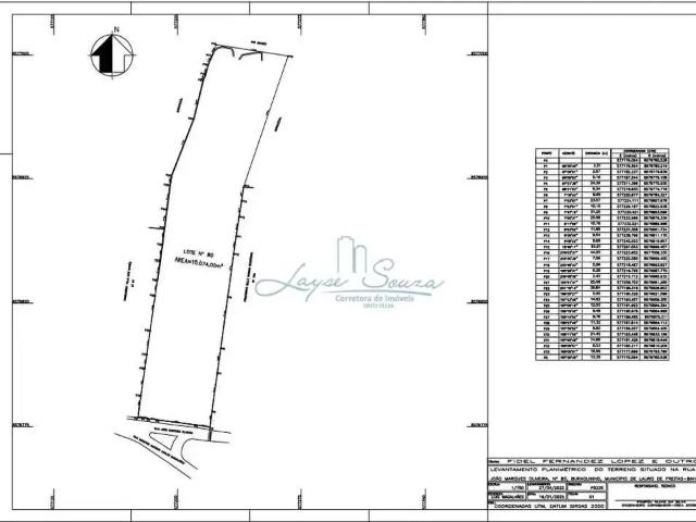 Terreno venda em Região Geográfica Imediata de Salvador, Região Metropolitana de Salvador