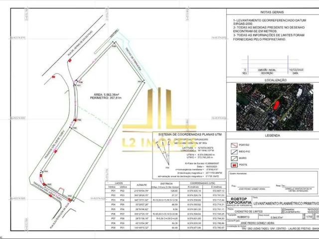 Terreno venda em Região Geográfica Imediata de Salvador, Região Metropolitana de Salvador