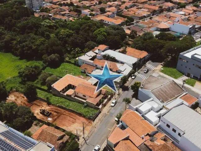 Terreno venda em Região Imediata de Araras, Região Metropolitana de Piracicaba