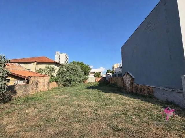 Terreno venda em Região Imediata de Araras, Região Metropolitana de Piracicaba