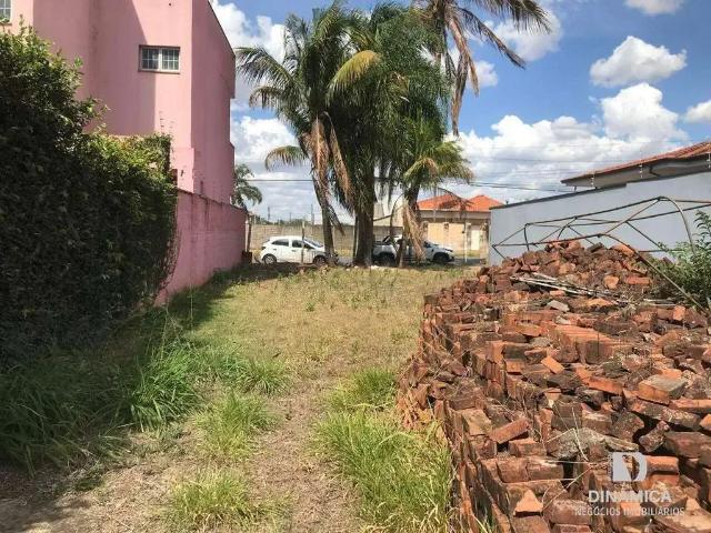 Terreno venda em Região Imediata de Limeira, Região Metropolitana de Piracicaba