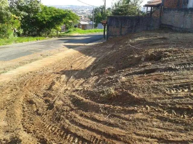 Terreno venda em Região Imediata de Limeira, Região Metropolitana de Piracicaba