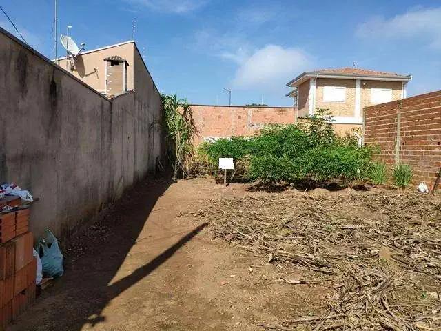 Terreno venda em Região Imediata de Limeira, Região Metropolitana de Piracicaba