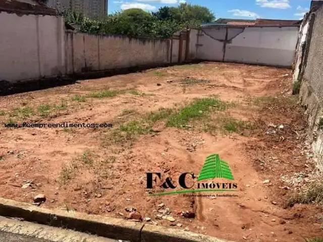 Terreno venda em Região Imediata de Limeira, Região Metropolitana de Piracicaba