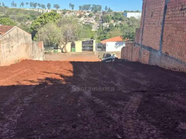 Terreno venda em Região Geográfica Imediata de Londrina, Londrina