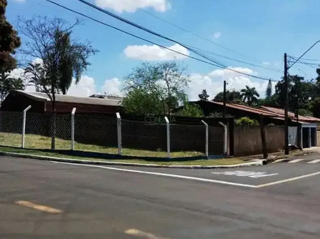 Terreno venda em Região Geográfica Imediata de Londrina, Londrina