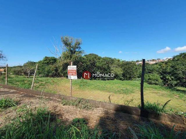 Terreno venda em Região Geográfica Imediata de Londrina, Londrina