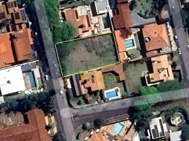 Terreno venda em Região Geográfica Imediata de Londrina, Londrina