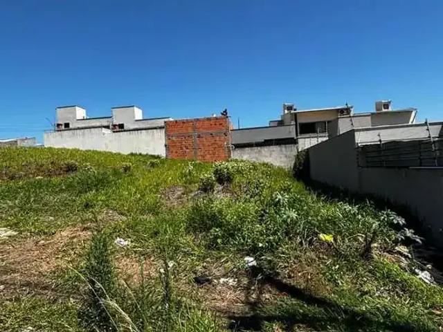 Terreno venda em Região Geográfica Imediata de Londrina, Londrina