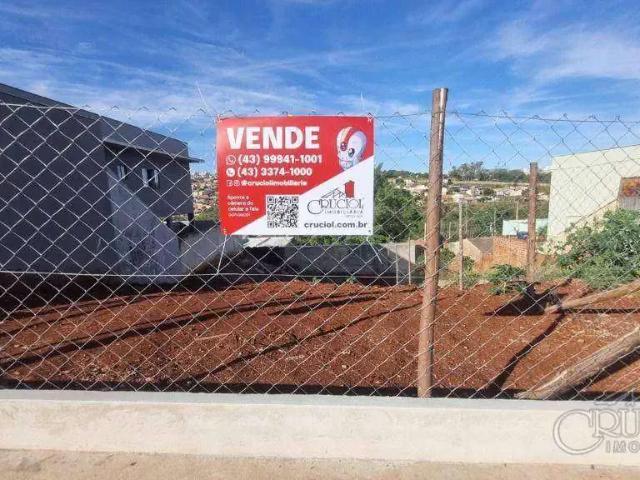 Terreno venda em Região Geográfica Imediata de Londrina, Londrina