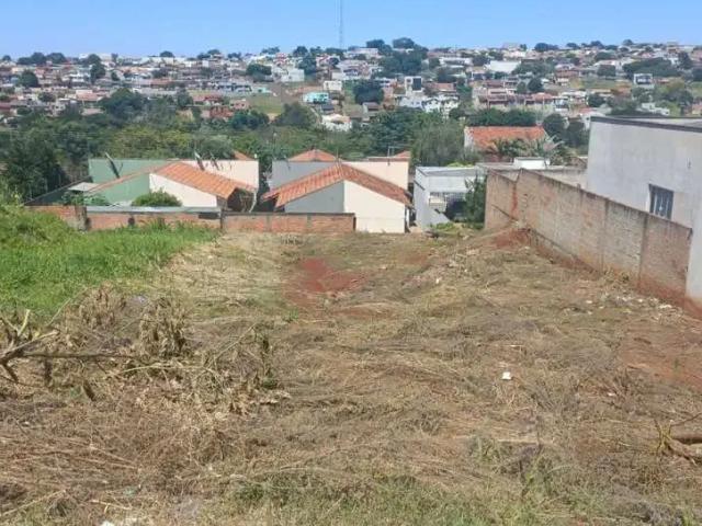 Terreno venda em Região Geográfica Imediata de Londrina, Londrina