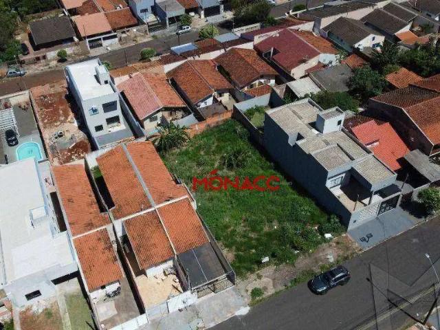Terreno venda em Região Geográfica Imediata de Londrina, Londrina