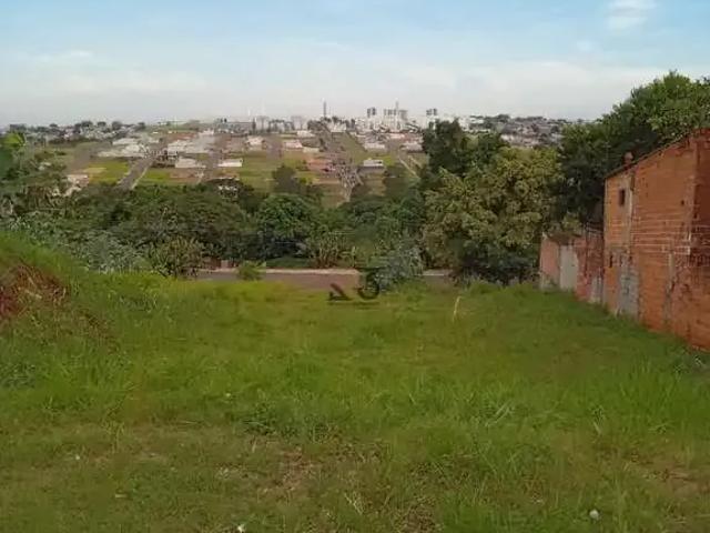 Terreno venda em Região Geográfica Imediata de Londrina, Londrina