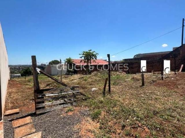 Terreno venda em Região Geográfica Imediata de Londrina, Londrina