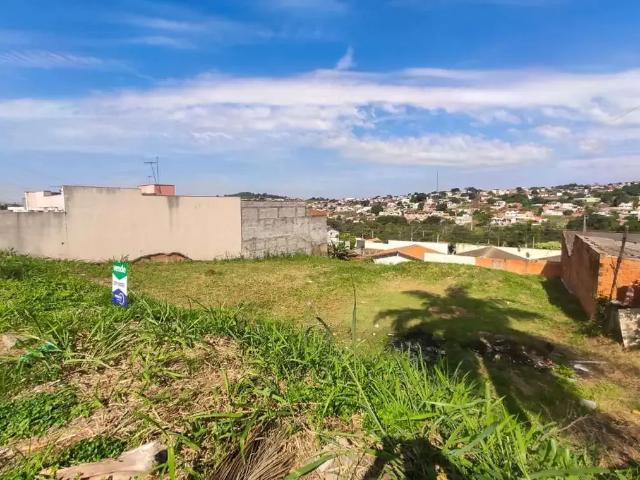 Terreno venda em Região Geográfica Imediata de Londrina, Londrina