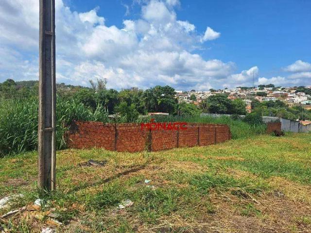 Terreno venda em Região Geográfica Imediata de Londrina, Londrina