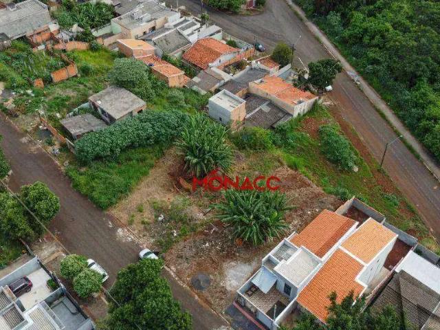 Terreno venda em Região Geográfica Imediata de Londrina, Londrina
