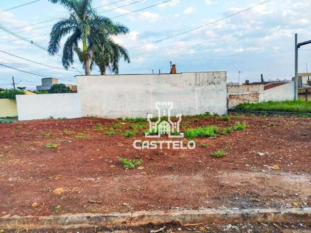 Terreno venda em Região Geográfica Imediata de Londrina, Londrina