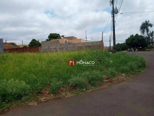 Terreno venda em Região Geográfica Imediata de Londrina, Londrina