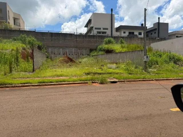 Terreno venda em Região Geográfica Imediata de Londrina, Londrina