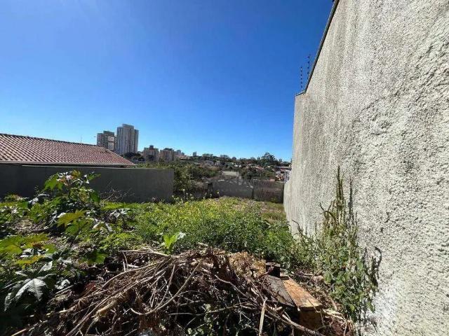 Terreno venda em Região Geográfica Imediata de Londrina, Londrina