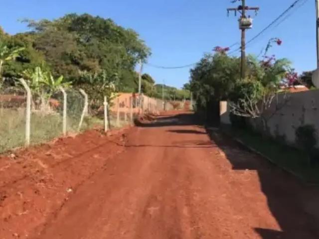 Terreno venda em Região Geográfica Imediata de Londrina, Londrina