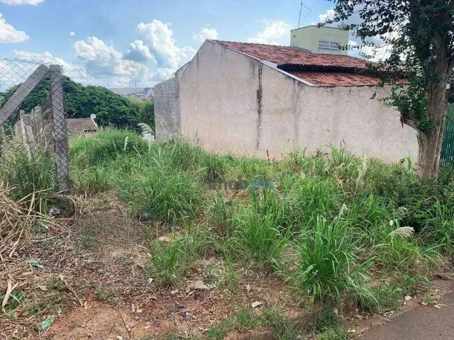Terreno venda em Região Geográfica Imediata de Londrina, Londrina
