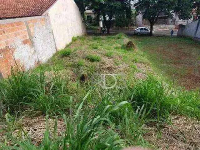Terreno venda em Região Geográfica Imediata de Londrina, Londrina
