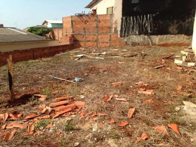 Terreno venda em Região Geográfica Imediata de Londrina, Londrina