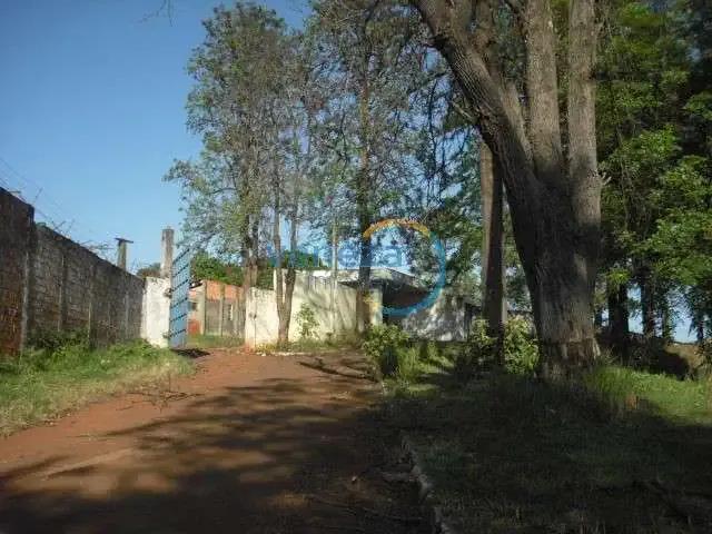 Terreno venda em Região Geográfica Imediata de Londrina, Londrina