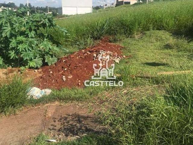 Terreno venda em Região Geográfica Imediata de Londrina, Londrina